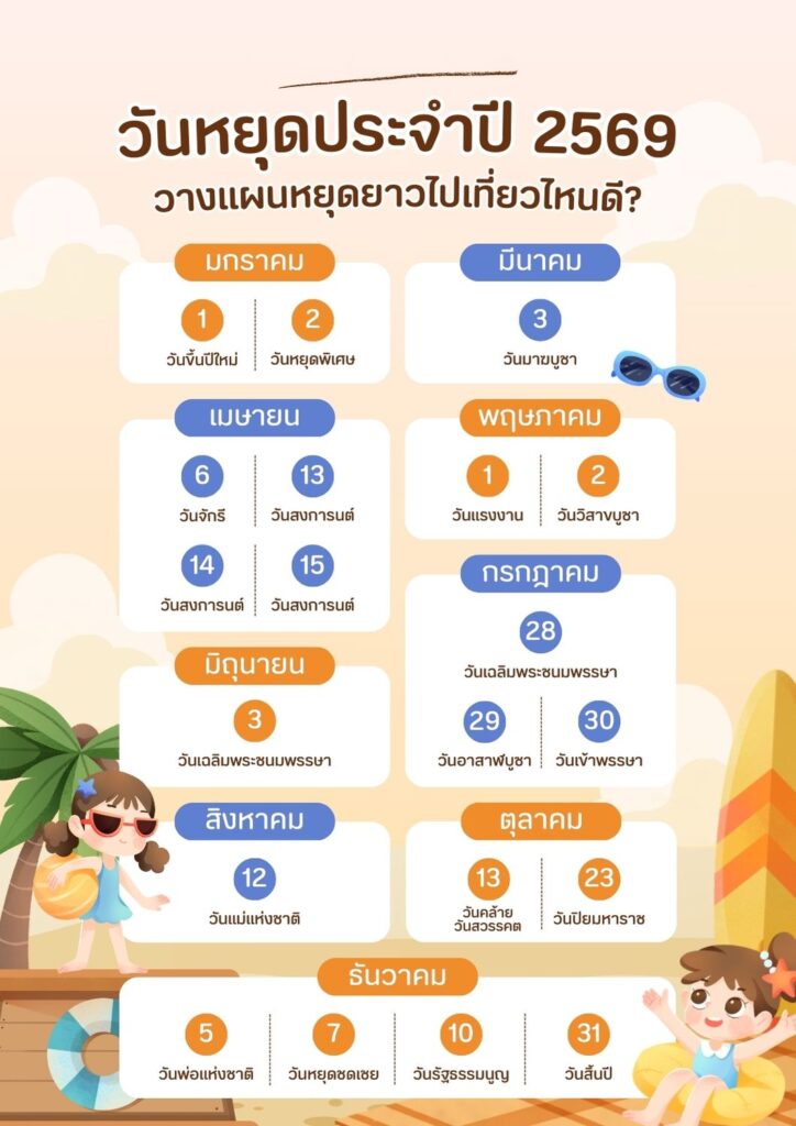 ปฏิทินวันหยุด 2569 อัปเดตล่าสุด! รวมวันหยุดราชการ-ธนาคาร 2 ปฏิทินวันหยุด 2569 อัปเดตล่าสุด! รวมวันหยุดราชการ-ธนาคาร