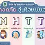 ประกาศล็อคดาวน์ แล้ว D-M-H-T-T-A คืออะไร 3 D-M-H-T-T-A ล็อคดาวน์
