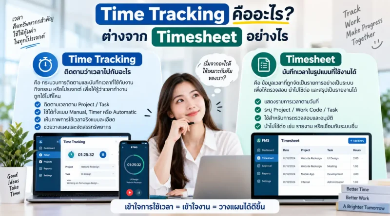 Time Tracking คืออะไร? ต่างจาก Timesheet อย่างไร