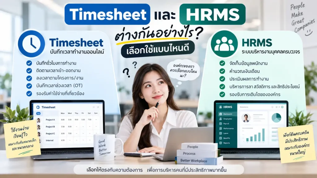 Timesheet และ HRMS ต่างกันอย่างไร? เข้าใจหน้าที่ก่อนเลือกระบบ 1 Timesheet และ HRMS ต่างกันอย่างไร? เลือกใช้แบบไหนดี