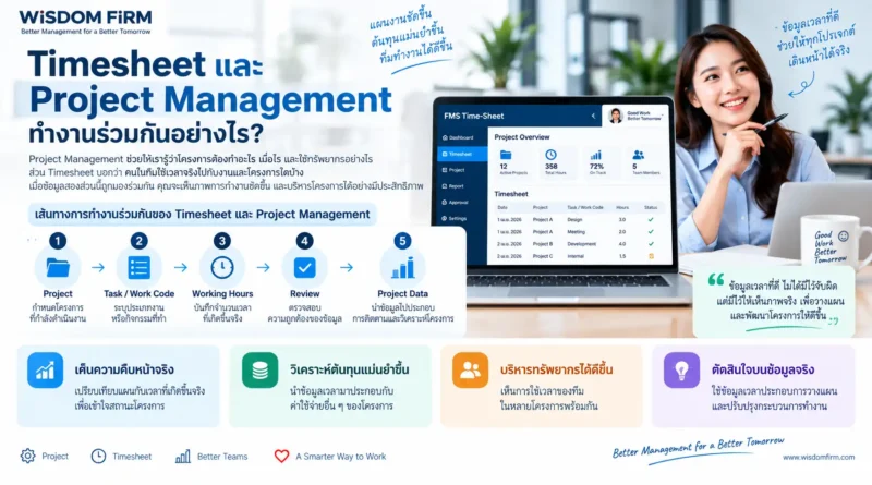 Timesheet และ Project Management ทำงานร่วมกันอย่างไร?