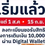สมัครแอปฯ "ทางรัฐ" ลงทะเบียนดิจิทัลวอลเล็ต 1 ส.ค. 67 3 แอปฯ "ทางรัฐ"