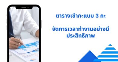 ตารางเข้ากะแบบ 3 กะ
