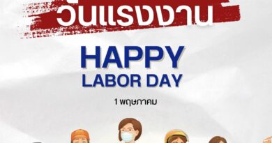 วันแรงงานธนาคารหยุดไหม