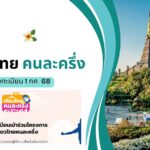วิธีแก้ "เที่ยวไทยคนละครึ่ง" ลงทะเบียนไม่ได้ ระบบล่ม 4 เที่ยวไทยคนละครึ่ง 2568 ลงทะเบียน 1 ก.ค.นี้!