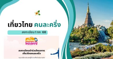 เที่ยวไทยคนละครึ่ง 2568 ลงทะเบียน 1 ก.ค.นี้!