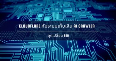 Cloudflare กับระบบเก็บเงิน AI Crawler ใหม่: จุดเปลี่ยน SEO