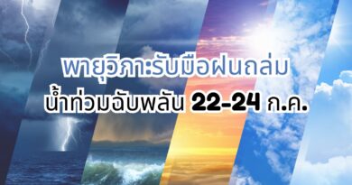 พายุวิภา:รับมือฝนถล่มน้ำท่วมฉับพลัน 22-24 ก.ค.