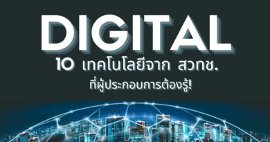 10 เทคโนโลยีจาก สวทช. ที่ผู้ประกอบการต้องรู้!