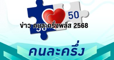 คนละครึ่งพลัส: เช็กสิทธิ์ วิธีลงทะเบียน ใครได้เงินเท่าไหร่ ที่นี่!
