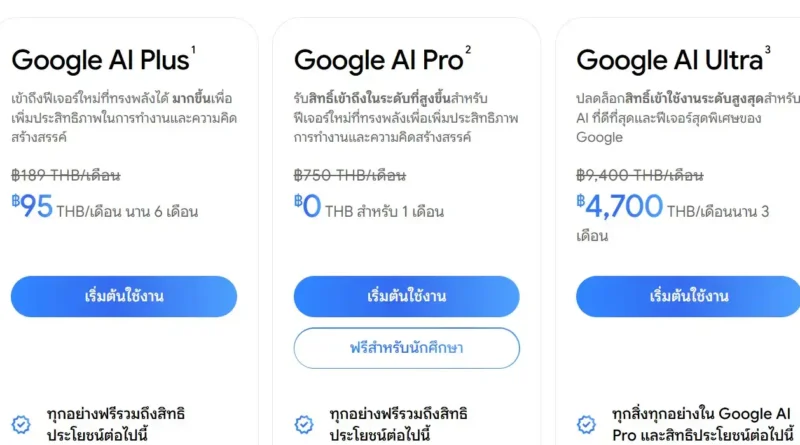 Google AI Plus เปิดตัวในไทย แค่ 95 บาท/เดือน