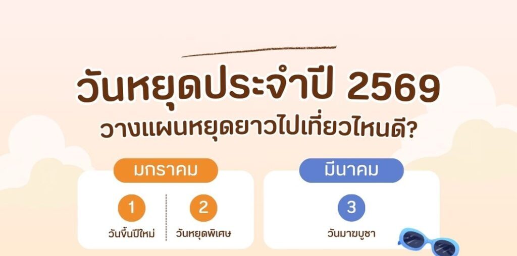 ปฏิทินวันหยุด 2569 อัปเดตล่าสุด! รวมวันหยุดราชการ-ธนาคาร 1 ปฏิทินวันหยุด 2569 อัปเดตล่าสุด! รวมวันหยุดราชการ-ธนาคาร