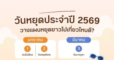 ปฏิทินวันหยุด 2569 อัปเดตล่าสุด! รวมวันหยุดราชการ-ธนาคาร