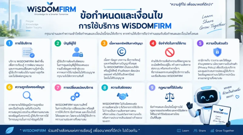 ข้อกำหนดและเงื่อนไขการใช้บริการ WiSDOMFIRM 1 ข้อกำหนดและเงื่อนไขการใช้บริการ WiSDOMFIRM